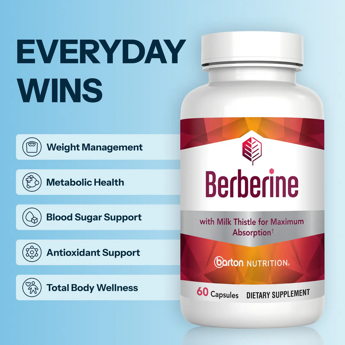 Berberine - Maximum Absorption
